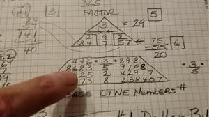 numerology name calculator in telugu